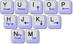 default keyboard layout